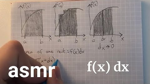 explaining integrals - math asmr