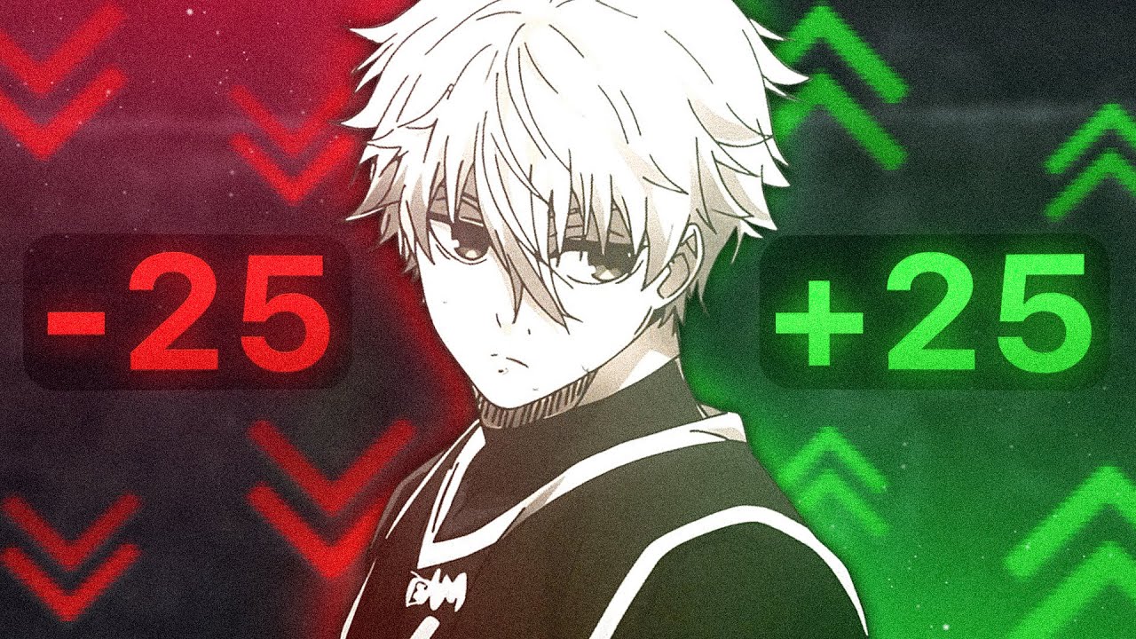 Путь к 3000 ЭЛО на FACEIT CS 2 - КАЧЕЛИ