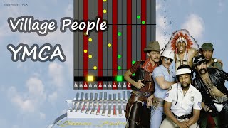 Kalimba tutorial:  Village People - YMCA