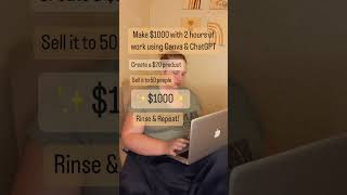 Make Money Online With Canva & ChatGPT