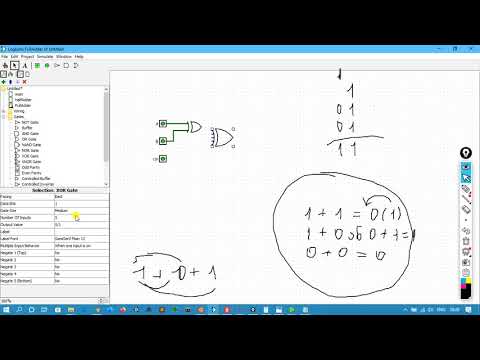 bool-ის ალგებრა ლოგიკური სქემები არითმეტიკული ოპერაციებისთვის (მიმატების სქემა)