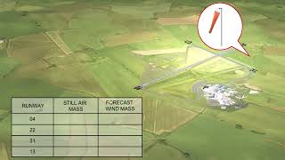 29 Class B Single Engine Performance   Landing Part 1