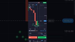 BEST STRATEGY// binary options trading #binaryoptions #quotex #trading #binarytrading