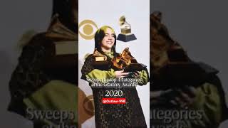 The Evolution of Billie Eilish #billieeilish #evolution #history