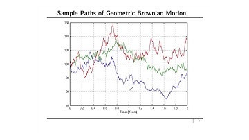 Geometric Brownian Motion - Financial Engineering and Risk Management Part I