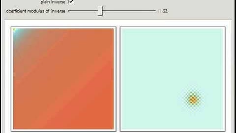 Inverse Hilbert Matrix Coefficients Mod m