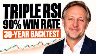 The Triple RSI Strategy Won 90% of Its Trades Over 30 Years