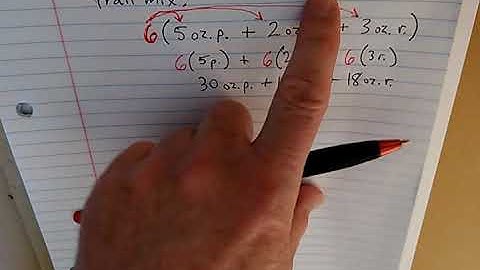 Distributive property in reverse