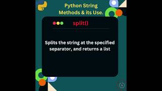 Famous Exploring Python String Methods 'split()'  #python  #coding  #interview #pythontutorial Wealth