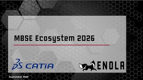MBSE Ecosystem 2026