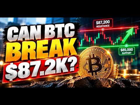 CoinSwitch Crypto Market Pulse: Can Bitcoin Break $87,200 Resistance?