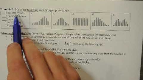 AP Stats Lesson 2.3 Video Part 1