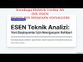 ESEN Teknik Analiz: Düşüş Trendi ve Kritik Destek Seviyeleri