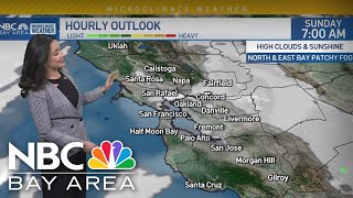 Bay Area Forecast: Dry weather locked in