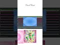 How To: Prettifun Misogi Ginseng Beat #prettifun #ginsengtypebeat #misogi #tutorial
