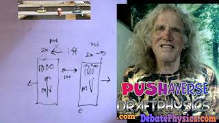 response video to pyrrho314 and others re. free momentum Profile