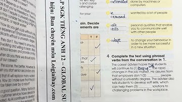 I. Getting started - Unit 9. Career paths - Tiếng Anh 12 Global Success