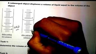 Find Volume Using Water Displacement
