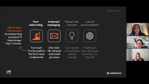 [Webinar] The retention blueprint: Inside the strategies of high-performing apps