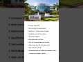 Infosys BPM Walk-In Drive 2026 | Freshers Customer Support Jobs | Bangalore Jobs | Direct Interview