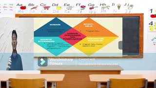 LANGKAH BUAT RPH GEOGRAFI