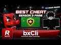 Best FREE Rivals Script / Hack / External | Rbxcli | Aimbot, Silent Aim &amp; More! Pastebin 2026