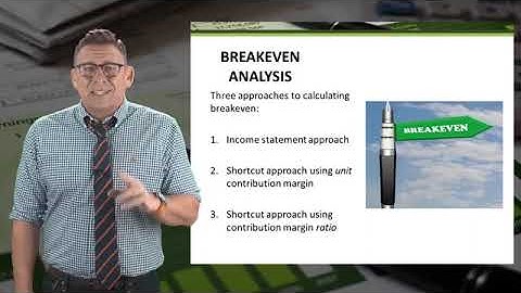 CVP Breakeven Unit Contribution Margin Approach