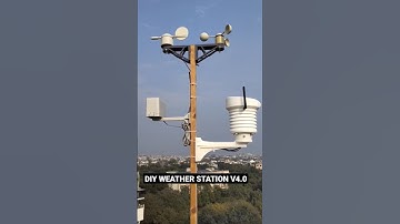 Testing My Weather Station #shorts