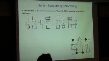 IFQ Complexity | Beni Yoshida