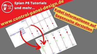 Kabel doppelt zeichnen❓ NEIN 🛑 So kannst du deine Kabelinformationen im Plan verteilt darstellen💡