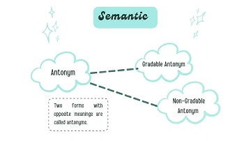 Semantic - Lexical Relation