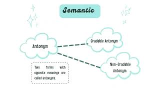 Semantic - Lexical Relation