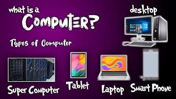 what is a computer for kids | Introduction to Computers for Kids | Types of Computer