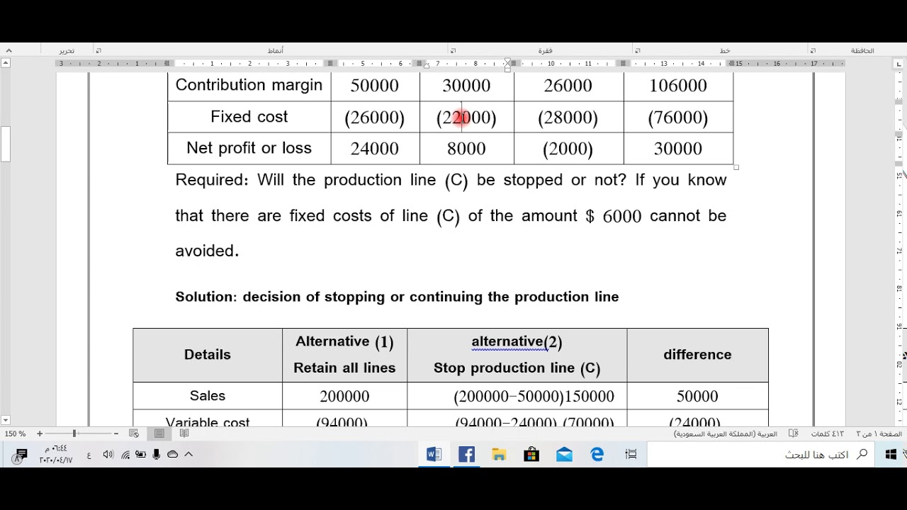 المرحله الرابعه/المحاسبه الاداريه/الفصل الرابع/قرار اضافة او استبعاد الخط الانتاجي