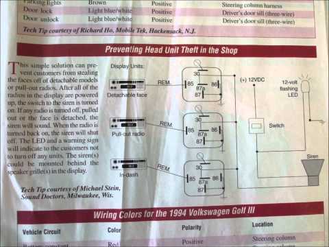 How to prevent car stereo theft in your store