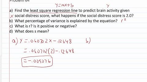 Find the first partial derivatives of the function. F(x, y)=∫_y^x cos(e^t) d t