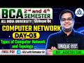 BCA 2nd &amp; 4th Sem | Computer Network | Types of computer network and Topology | Day 3 | By Adesh Sir