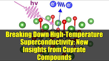 Breaking Down High-Temperature Superconductivity: New Insights from Cuprate Compounds