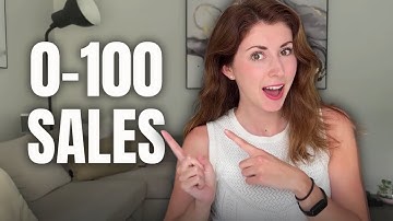 How to Make 100 Print on Demand Sales So Fast It Feels Illegal