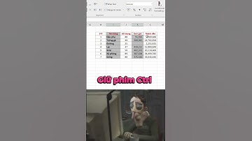 Cách Copy Dữ Liệu Không Liền Kề Trong Excel – Nhanh Gọn & Chính Xác
