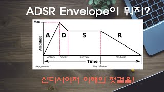 [음악소프트웨어] ADSR Envelope이 뭐지 - 신디사이저 이해의 첫걸음
