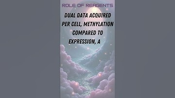 Single-Cell Multi-Omics by Index Sorting (scM&T-seq)
