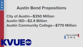 Breaking down the Austin bonds on the ballot | KVUE