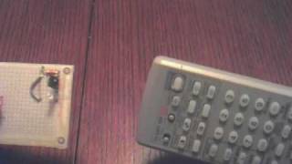 Remote Control Tester Kit