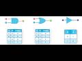 logic gates explained | understanding boolean tables .