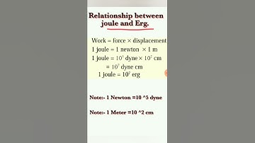 Relation between joule and erg | joule and erg | work and energy | Tech Science