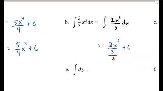 AP Calculus AB | 6-8A Basic Antidifferentiation Part 1