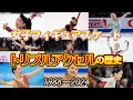 女子フィギュアスケートトリプルアクセルの歴史 (1988〜2024)