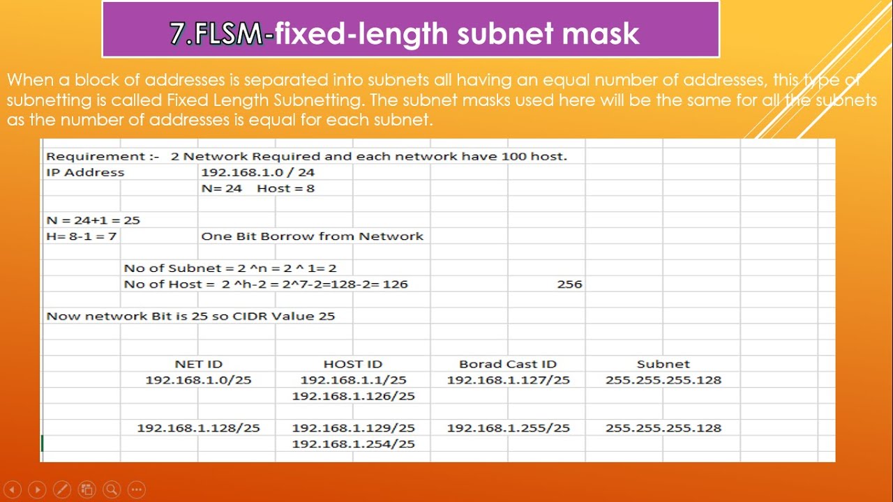 7. IPv4 Subnetting (FLSM)- Fixed Length Subnet Mask | Cisco Packet ...