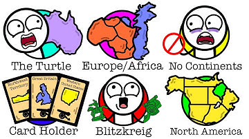 Every Type of Risk Player Explained in 5 Minutes